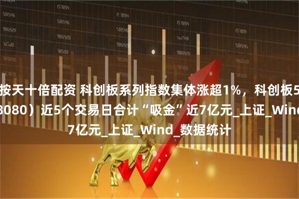 按天十倍配资 科创板系列指数集体涨超1%，科创板50ETF（588080）近5个交易日合计“吸金”近7亿元_上证_Wind_数据统计